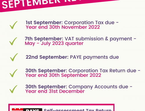 Accounting deadlines for small businesses – September 2023