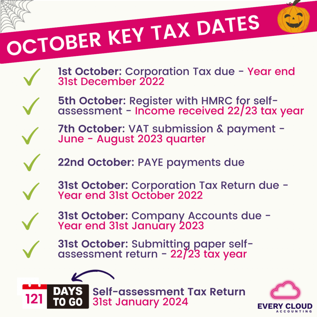 October key tax dates list with Self-assessment countdown