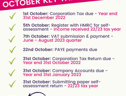 Accounting deadlines for small businesses – October 2023