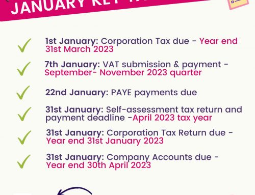 Accounting deadlines for small businesses – January 2024