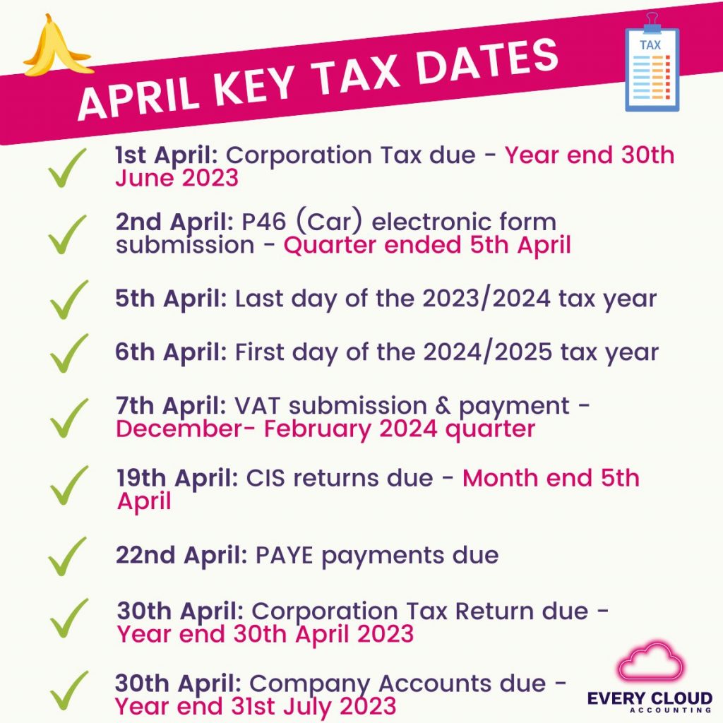 A list of the April 2024 UK key tax dates and deadlines