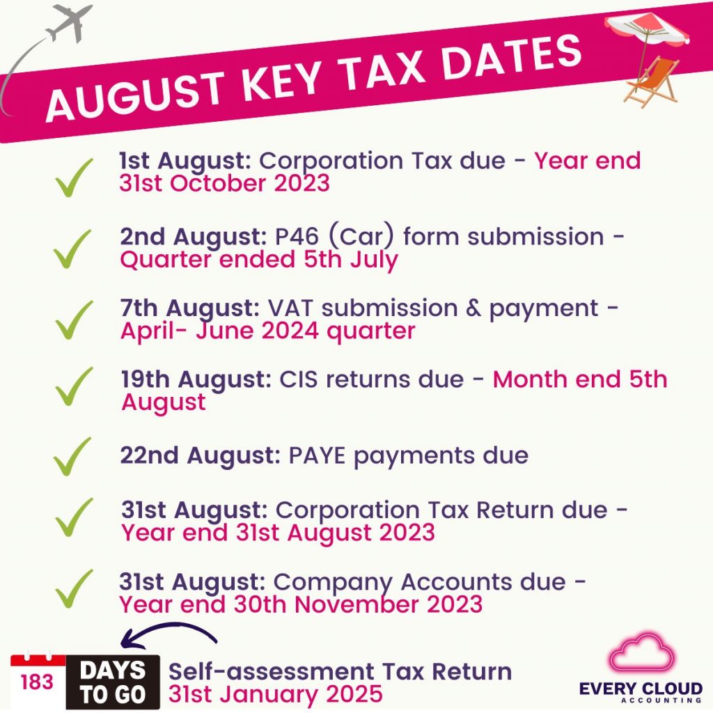 A list of the UK key tax dates and deadlines for August 2024
