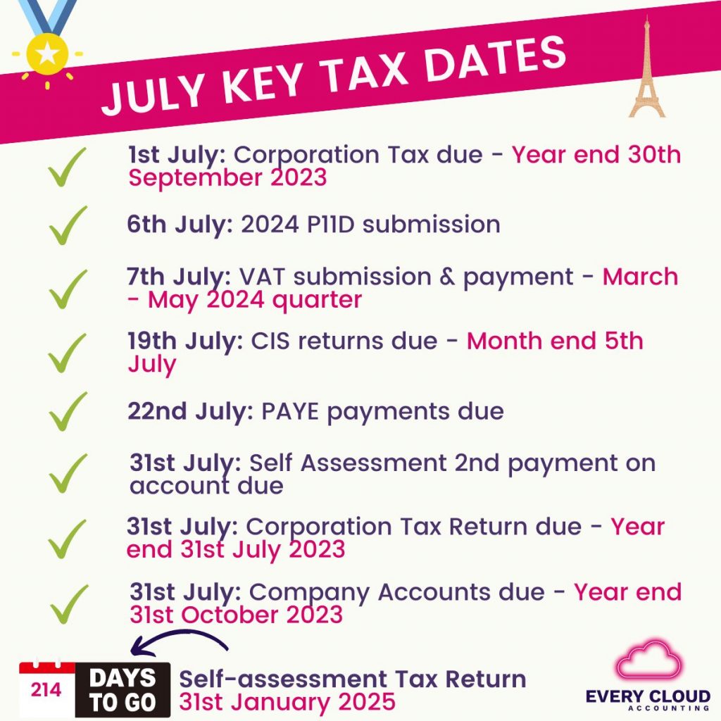 A list of the UK key tax dates and deadlines for July 2024