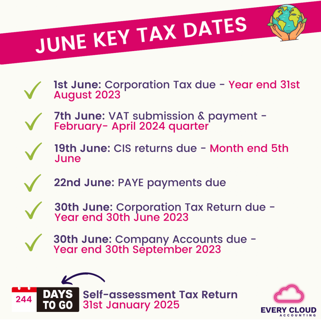 A list of the UK key tax dates and deadlines for June 2024
