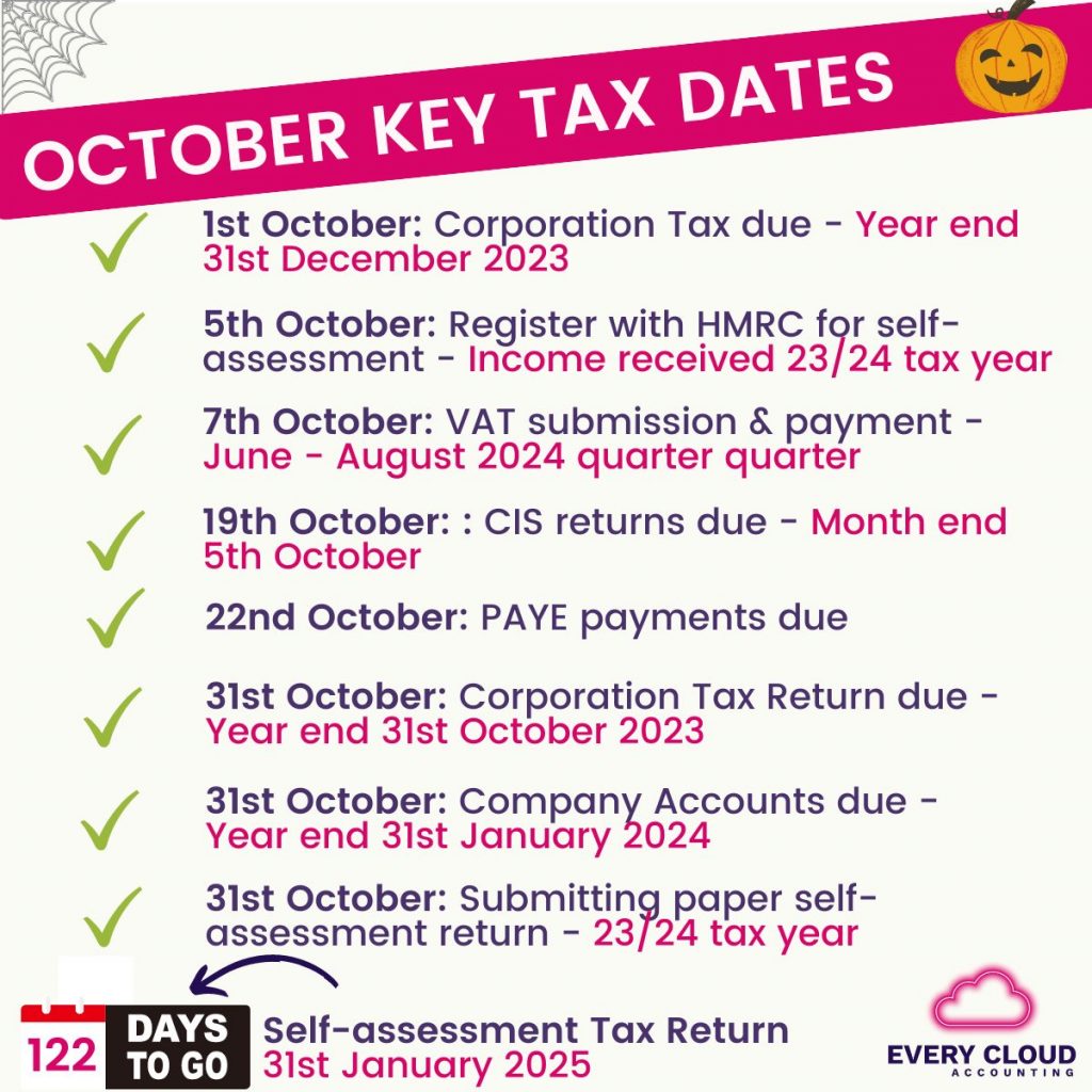 A list of the UK key tax dates and deadlines for October 2024