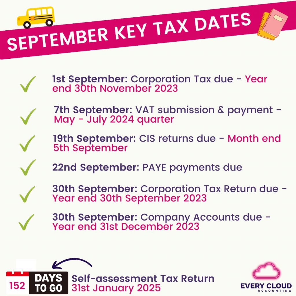 A list of the UK key tax dates and deadlines for September 2024